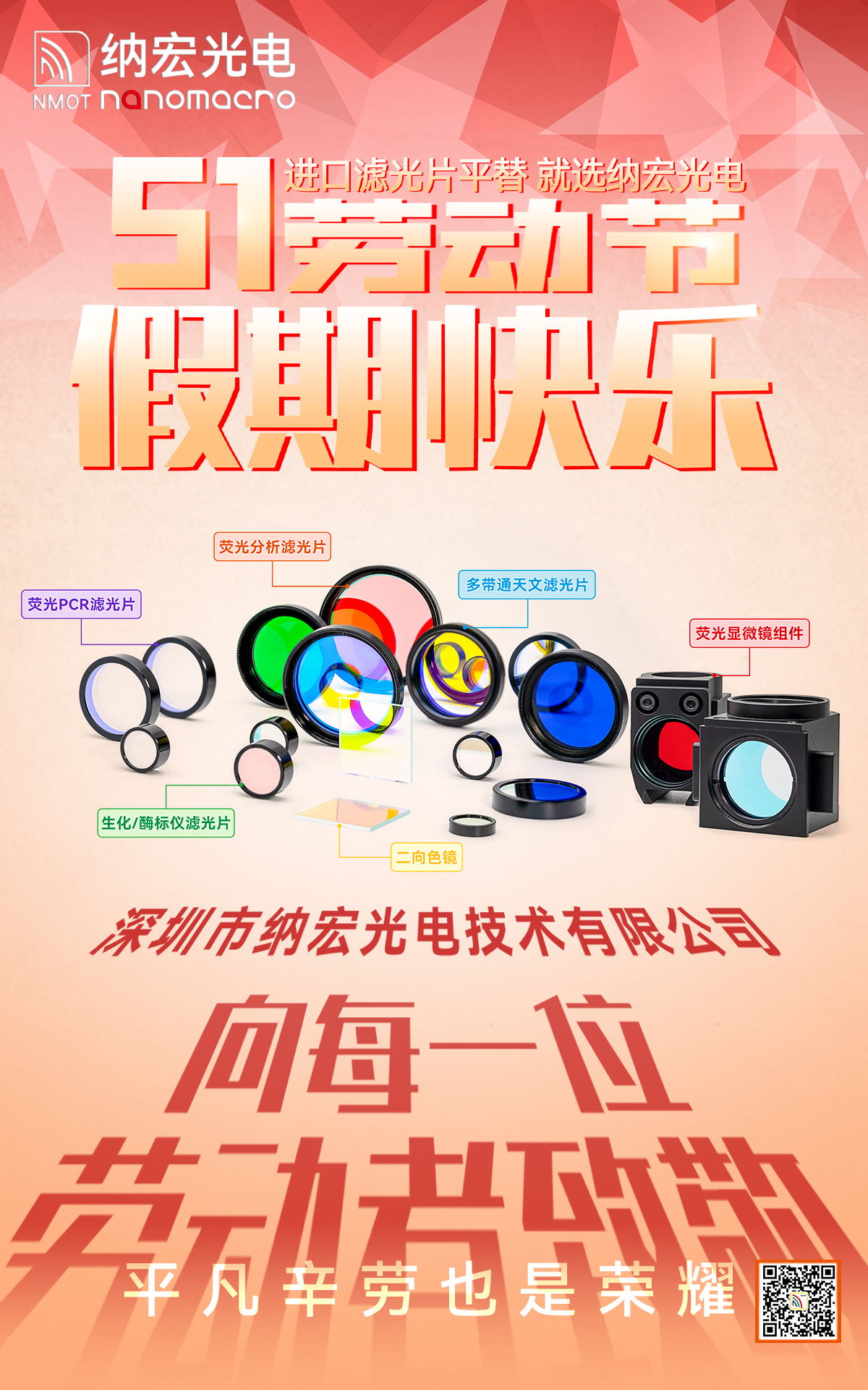 濾光片的作用