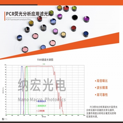 國(guó)產(chǎn)高端顯微鏡實(shí)時(shí)定量PCR專用熒光濾光片